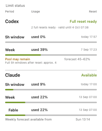 App panel in light mode: Codex and Claude limit status, each with a 5-hour window and a weekly window showing usage percentage, a green bar, and the reset time.